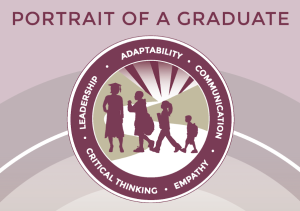 Portrait of a Graduate - Progression After a Year