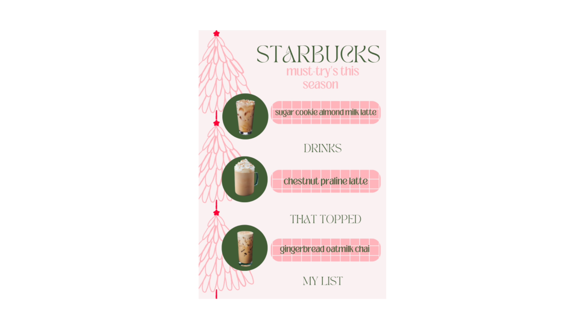 Starbucks Holiday Menu on an infographic made on Canva.