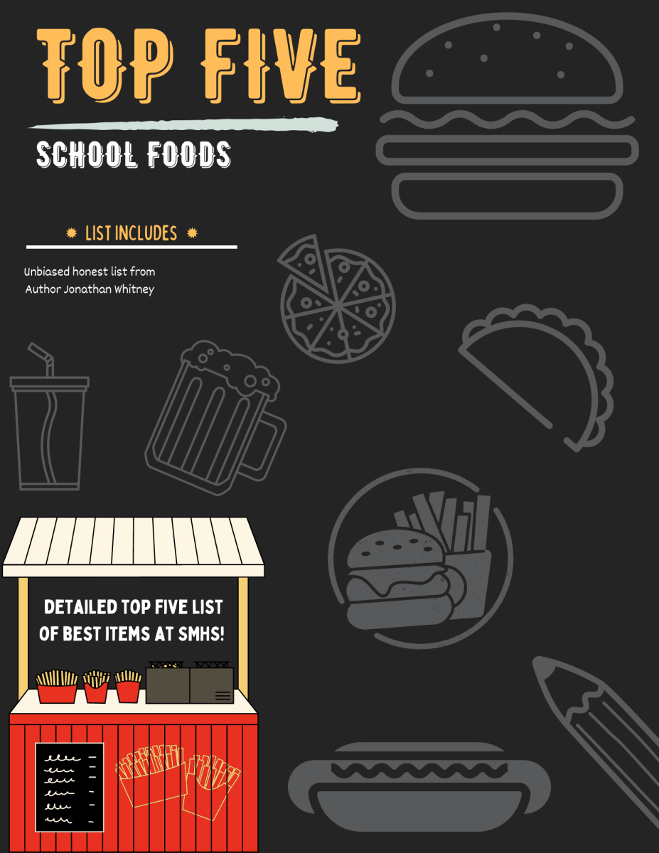 Top 5 School Foods on canva made by Jonathan Whitney.