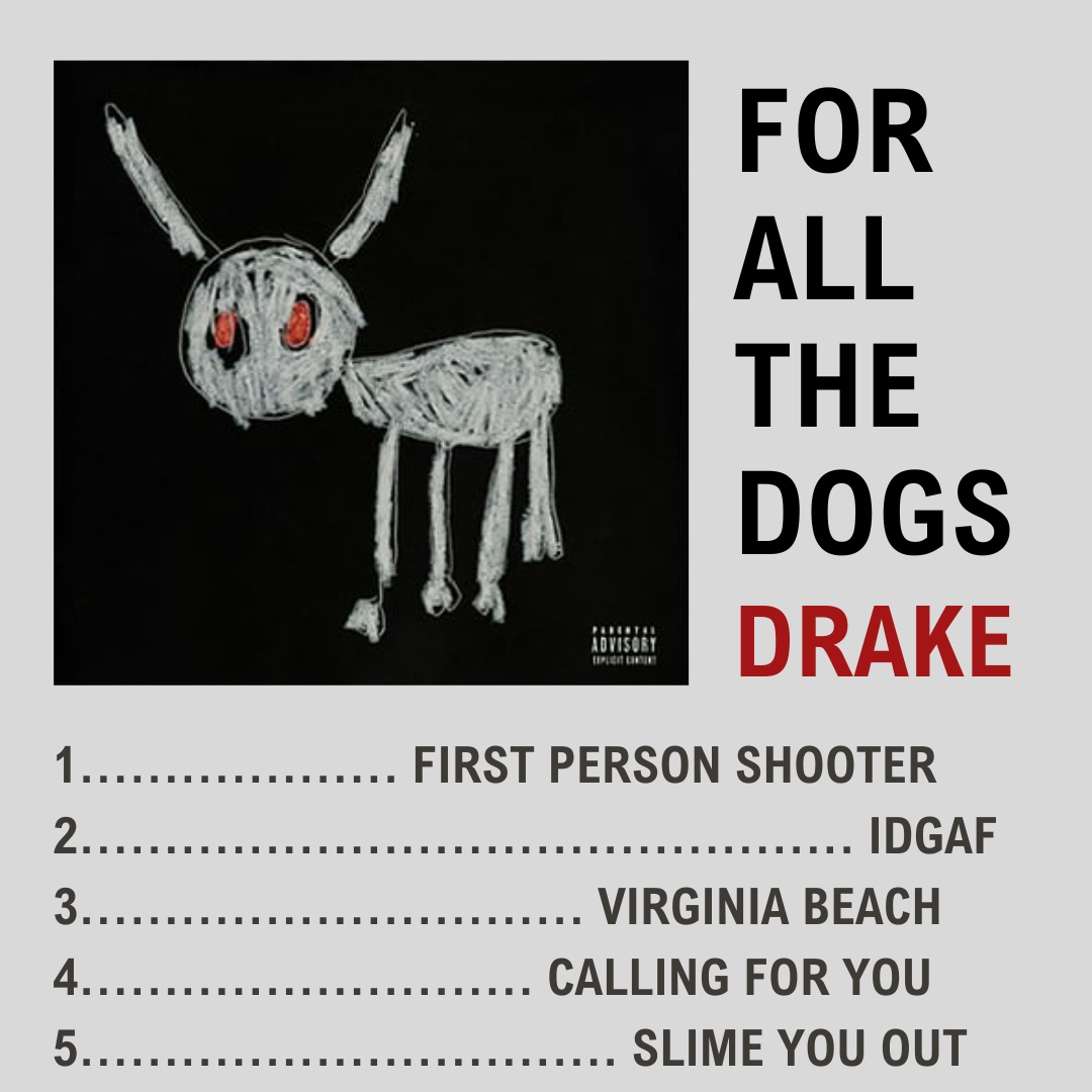For all the Dogs Drake album cover fan art design made on Canva.